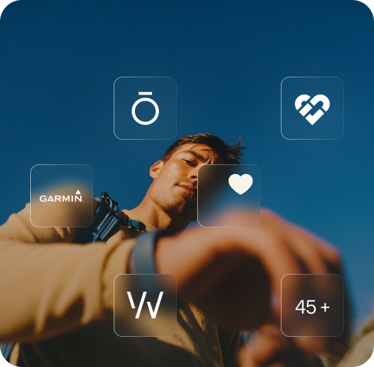 All-in-One Wearable Integration